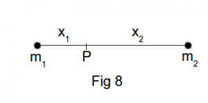 fig-8pt2